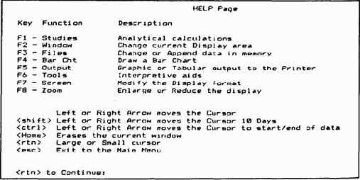 ����������� �������