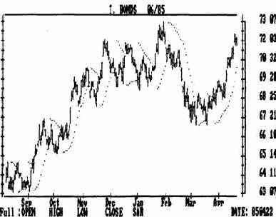 ������� �. ��������: �������������� � 