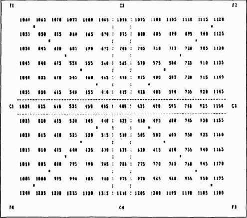 ����� �����: �������������� ���� � ���������� ���������