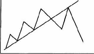 ����� ������ �������� ������