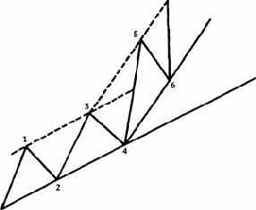 ����� ������