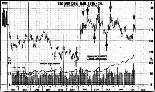 ����� ��������