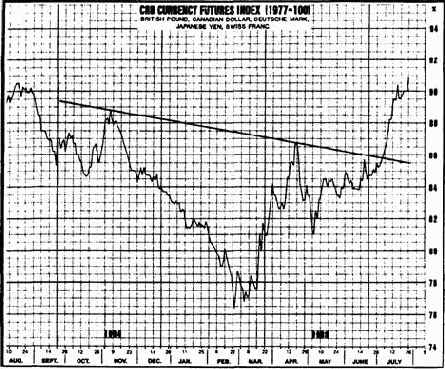 ������������ ������ 