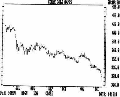 ���� ��������