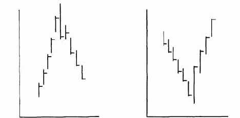 V-�������� ������ ��� 