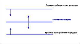 ������������.