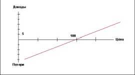 ������������.