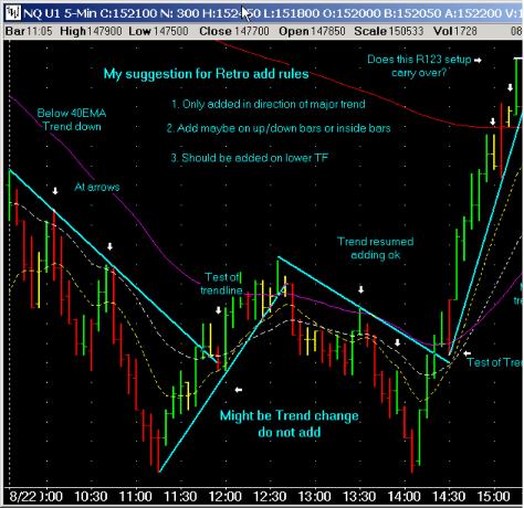 ������ �. - ������� �����-�������