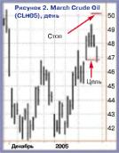 ������� �. - ���������� � ���������� ���������