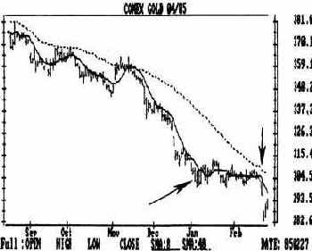 ��� �� ������ ������, 