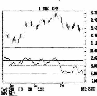 ������ ����������� ������� ����, 