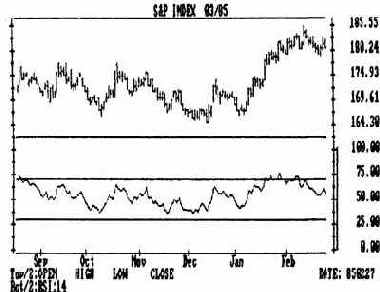 ��� ������. ��������� ���������, ����������� 