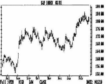 �������������� ������ (k%d)