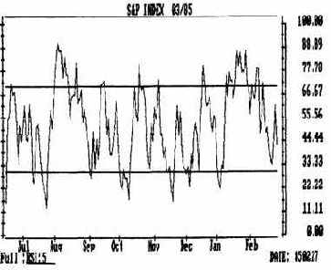 ��������� ����������� ����� 70 