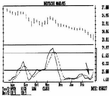 �������������� ����� ������������ ����� ��� 