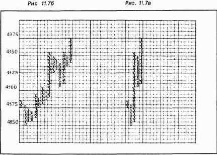 ������� 6. ������ ��������, ��������������� 