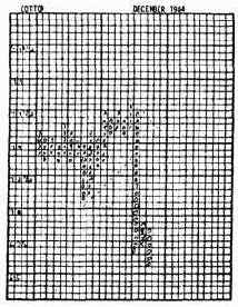 ��������� 2