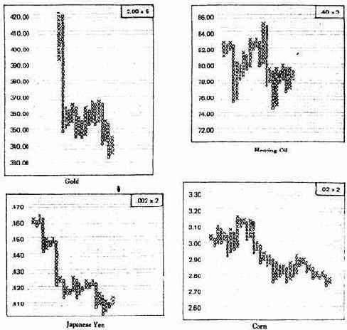 �� ������� �������� �� ������ 