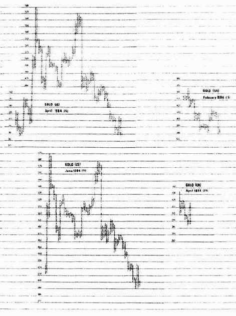 ��� �������� ����������, �� �������� 