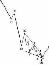 ������������ ������������ � 