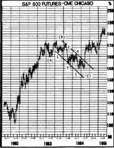 � ���� ������������������ ��������� ���� 