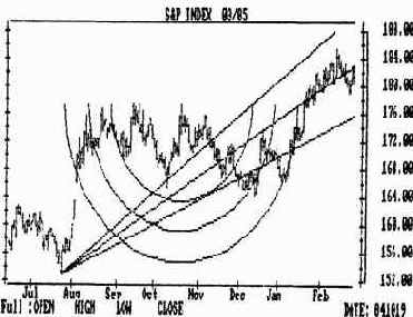 ��� ���� ������ ���������������� 