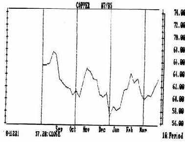 ������������ ������