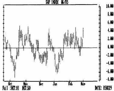 ����� ������ ����� ������ ��������������. 