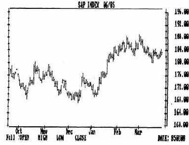 ��������������� ������������� ������ � ������������