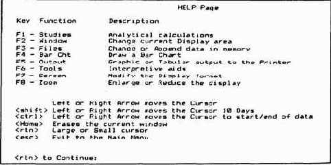 ����������� �������