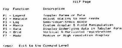 � ���������������� ���� ����������� ������. 