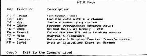 ���� ������ �� ��� �������, 