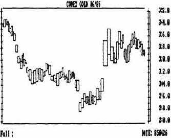 ��� ���� ������ ���������������� 