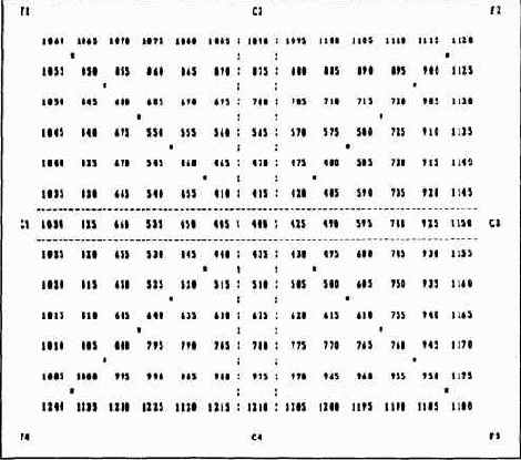 �������� ����� ������ ���������� �������� 