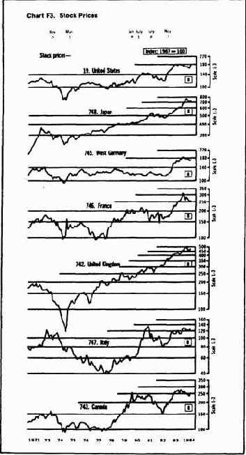 ����������� ������ ������������� � ��������� �������� �������