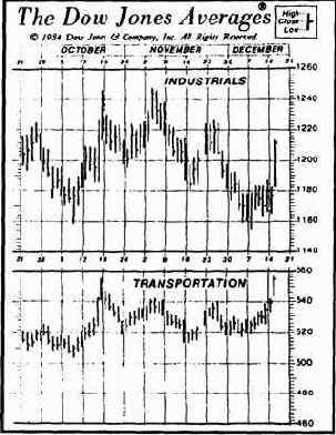 �� �� ���, ���� ����������� 