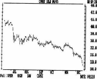 ���� ��������