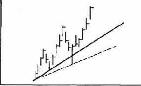 ��� ������ � ��������������� ��������� ����� ������?