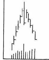 ����� ��������