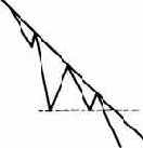 ��������� �������� ����� ������ � ������� ����� ������� ��������