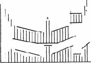 ������ ����� ��������� ���, ��� 