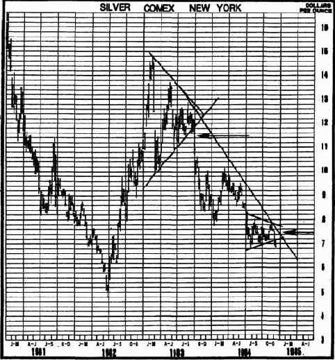 � ���� ������ �������� ���������. 