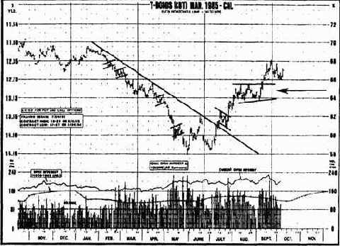 ���� ������������ ��� ��������� 