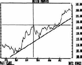 �� ��� �� ������ �������� 