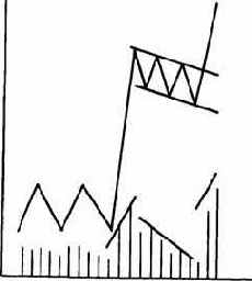 ������ ���� � ������