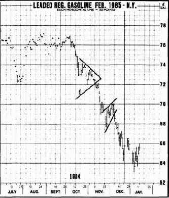 ������ ������, �������� ����� ��������������� 