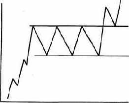 ������ �������������