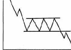 ������ ���������� ��������������. ���� 