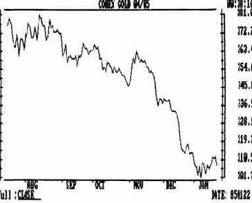 ������������� �. �������� �� �������� 