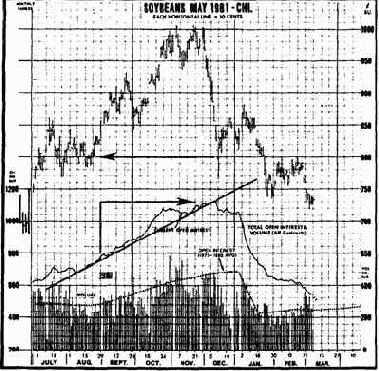 ���� ���������� ��������� �������� ����������� 